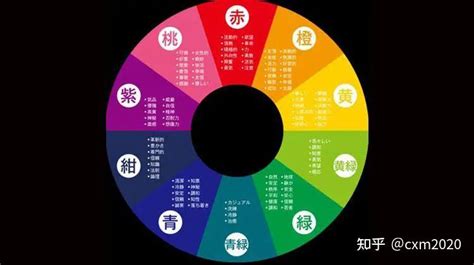 杏色 五行|這就是五行所代表的顏色！快來看看你適合什麼顏色。